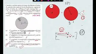 JEE advanced qestion 2015 - concept of cavity |