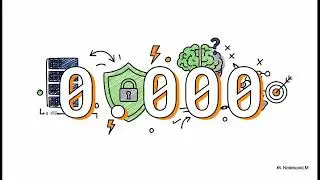 Are autonomous AI agents a credible offensive threat yet, or mostly hype in practice?