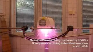 Top Quality LED Grow Lights | Heliospectra Wet Environment Test.