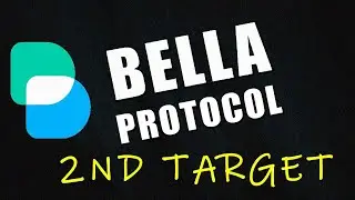 Bella Protocol bel price prediction and first target successfully completed september 19th 2020