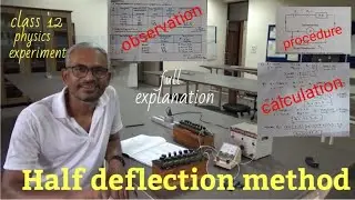 Half deflection method experiment Class 12 physics practical file