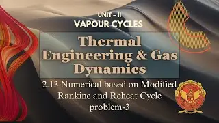 2.13 Problem 3 based on Modified Rankine and Reheat Cycle | ME601 |