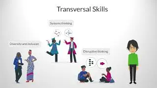 What are green skills?