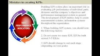 Operational KPIs
