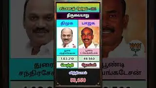 திருவையாறு சட்டசபைத் தேர்தல் முடிவு (2021) / political education / dmk / admk / pmk