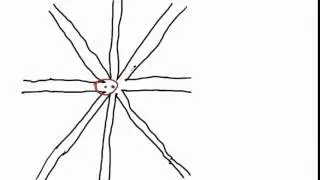 2015 05 03 Aberration Structure and Photon Paths