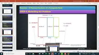 One Dimensional (1D) Thermal Analysis of a Composite Wall using ANSYS APDL