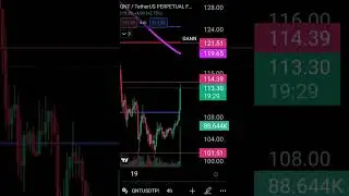 QUANT TECHNICAL ANALYSIS|PRICE PREDICTION TODAY|CRYPTO NEWS #quant #crypto #bitcoin #india #like
