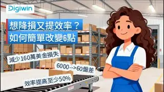 別再靠人工盤點！一起來聽聽看【關鍵6步減少百萬損失】盤差從千位數到個位數的過程