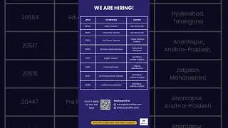 Latest Teacher & Non-Teaching Job Openings | Apply Now | India & UAE Jobs 2025