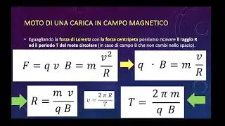 LSFBC5.21gen26 Il magnetismo (parte seconda).