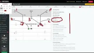 FirstDown PlayBook Tight Red Zone High Low