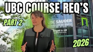 UBC Requirements Explained 2026- How to Get Licensed as a Real Estate Professional in BC