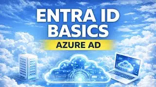 Что такое Microsoft Entra ID? (Azure Active Directory)