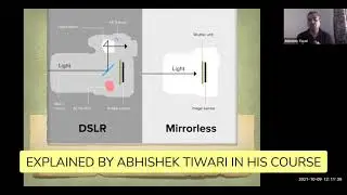 DSLR vs Mirrorless Cameras | Explained by Abhishek Tiwari