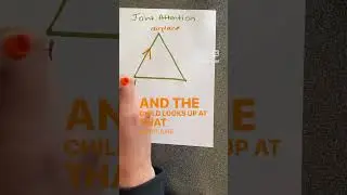 Joint Attention | ABA strategies