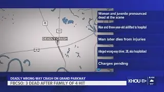 3 dead after family of 4 hit by wrong-way driver on Grand Parkway, FBCSO says