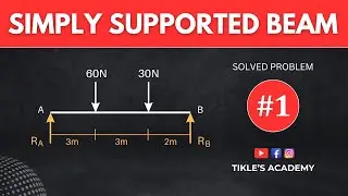 SIMPLY SUPPORTED BEAM SOLVED PROBLEM 1 IN ENGINEERING MECHANICS IN HINDI @TIKLESACADEMY