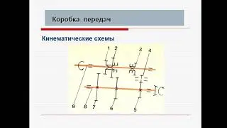 3  коробка рус Умиров