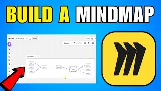 How To Build A Mindmap In Miro (2026) (Complete Guide)