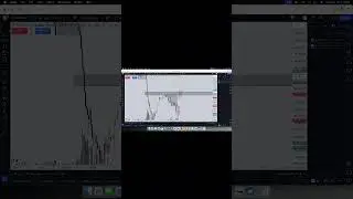🔴NEGATIVE RR DAY TRADING 11.18.24(+$100) #futures #trading #nasdaqfutures #nq #daytrading #forex