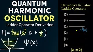 Quantum Harmonic Oscillator Made Simple: Ladder Operator Method #QuantumMechanics