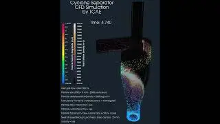 Cyclone Separator CFD Simulation | Particle Separation Analysis in TCAE