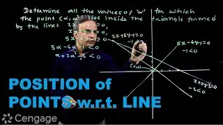 Position of Points w.r.t Line | Cengage Exam Crack | G Tewani | Crack JEE 2022 | Mathematics