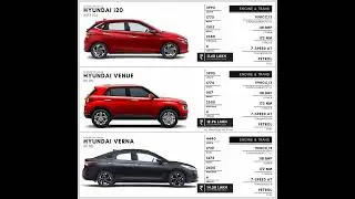 Hyundai-: I20 vs Venue vs Verna #shorts #car #hyundai #i20 #venue #verna