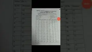cbse class 10 2021  Science paper official answer key launched by CBSE #shorts #beatopper  #cbse