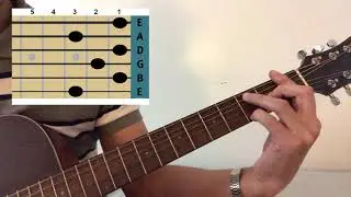 How to play Between The Bars (by Elliott Smith). Acoustic guitar tabs. Tutorial.