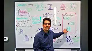 How to Achieve Operational Excellence in Manufacturing