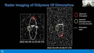 Shantanu Naidu (JPL) - Dimorphos orbit change due to the DART impact