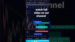 future trading calls for 40% to 50% #bitcoin #btc #eth #bnb #eth #shib #dogecoin #ada #1inch #crypto