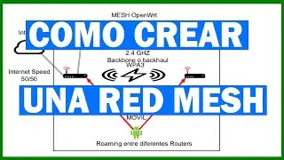 RED WiFi MESH BARATA y FACIL | OpenWrt