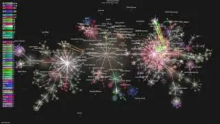 Every contribution from the Backstage community in 2021 (Infographic)