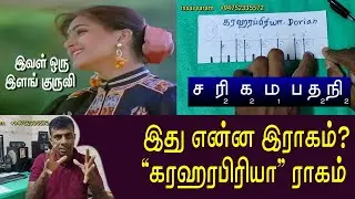 Learn Music in tamil | how to learn music keyboard in tamil