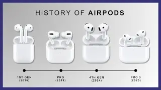 History of AirPods | 2016-2025