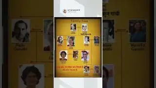 Congress leader ke family background #kattarhindu #sanatandharma #akhandbharat #hinduism