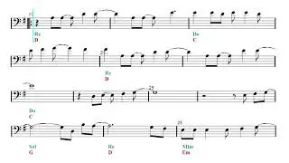 Cello - Frozen - Let It Go - Walt Disney (Sheet music - Guitar chords)