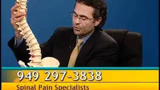 Sacroiliac Joint Pain - Afshin Gerayli, M.D. Pain Specialist