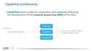 Farhad Ameri: Representing Manufacturing Capabilities