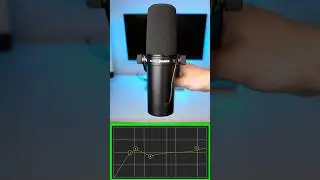 How To EQ a Shure SM7B or SM7DB