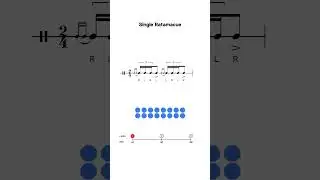 Single Ratamacue Challenge #drumexercises #drummer #drumrudiments #drumnotation  #shortsviral