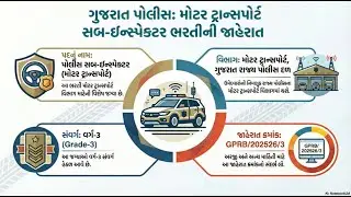 PSI MT ભરતી 2026 POLICE SUB INSPECTOR (MOTOR TRANSPORT) - 202526