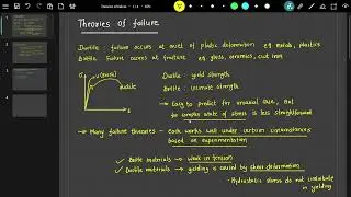 Must-know fundamentals of FEA (Lecture 26) -  Theories of failure: Introduction and Rankine theory