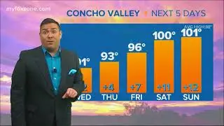 Morning Forecast - Concho Valley