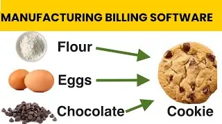 Hitech Manufacturing Software For a Small business | Bill of material & Finish goods (English)