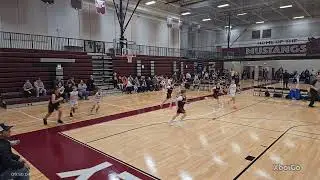 sv vs Lennox @ tv 1/24
