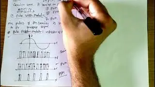 Pulse modulation | PTM, PWM, PPM, PCM